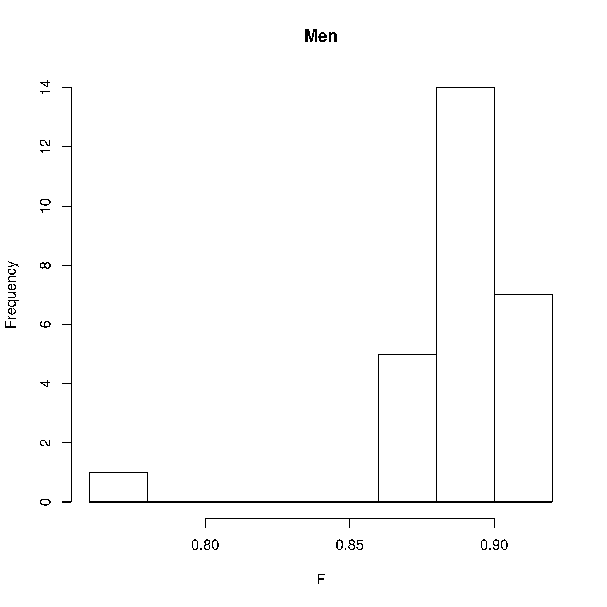 Men_check.png